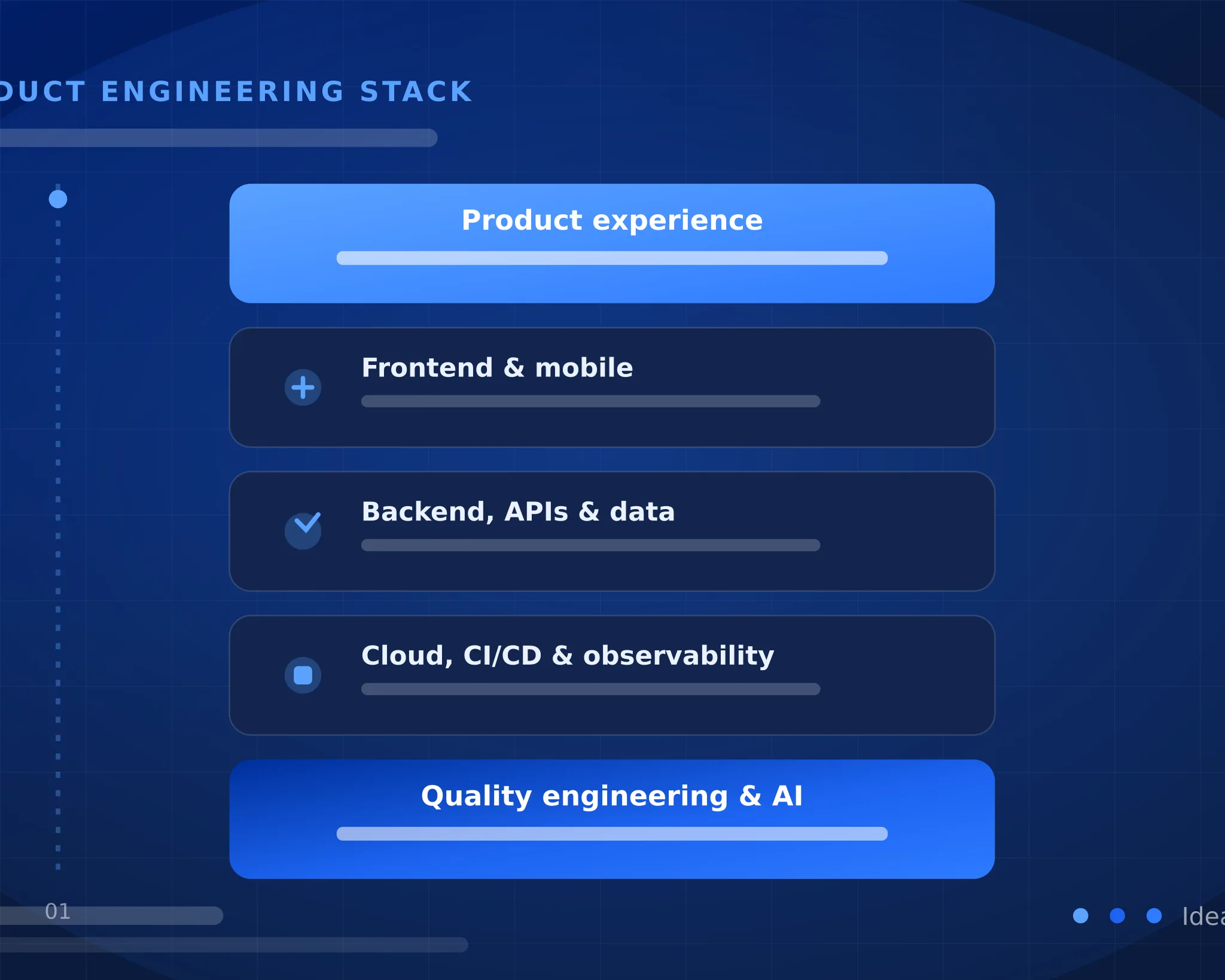 Product Engineering